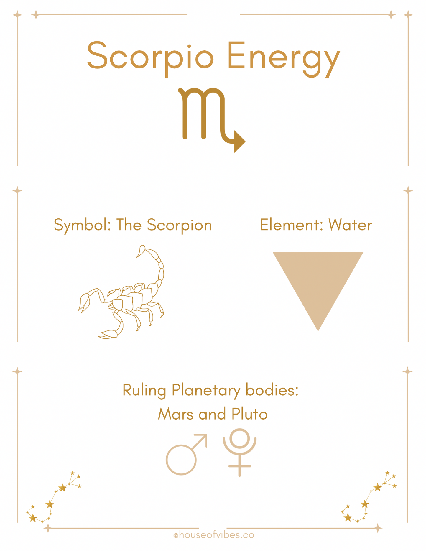 Full Moon Eclipse in Scorpio Workbook